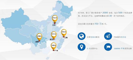 智工廠 賦能電商未來，打造一站式倉配服務(wù)新標(biāo)桿